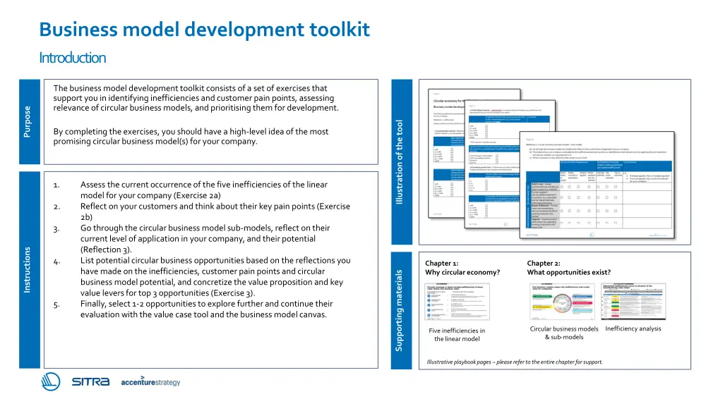 business model development toolkit 1