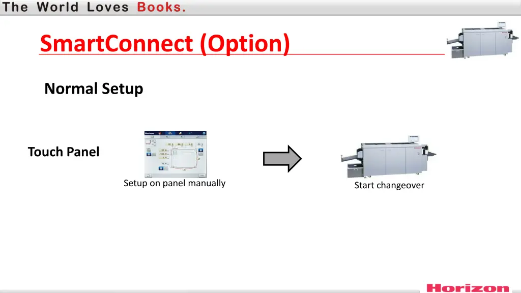 smartconnect option 1