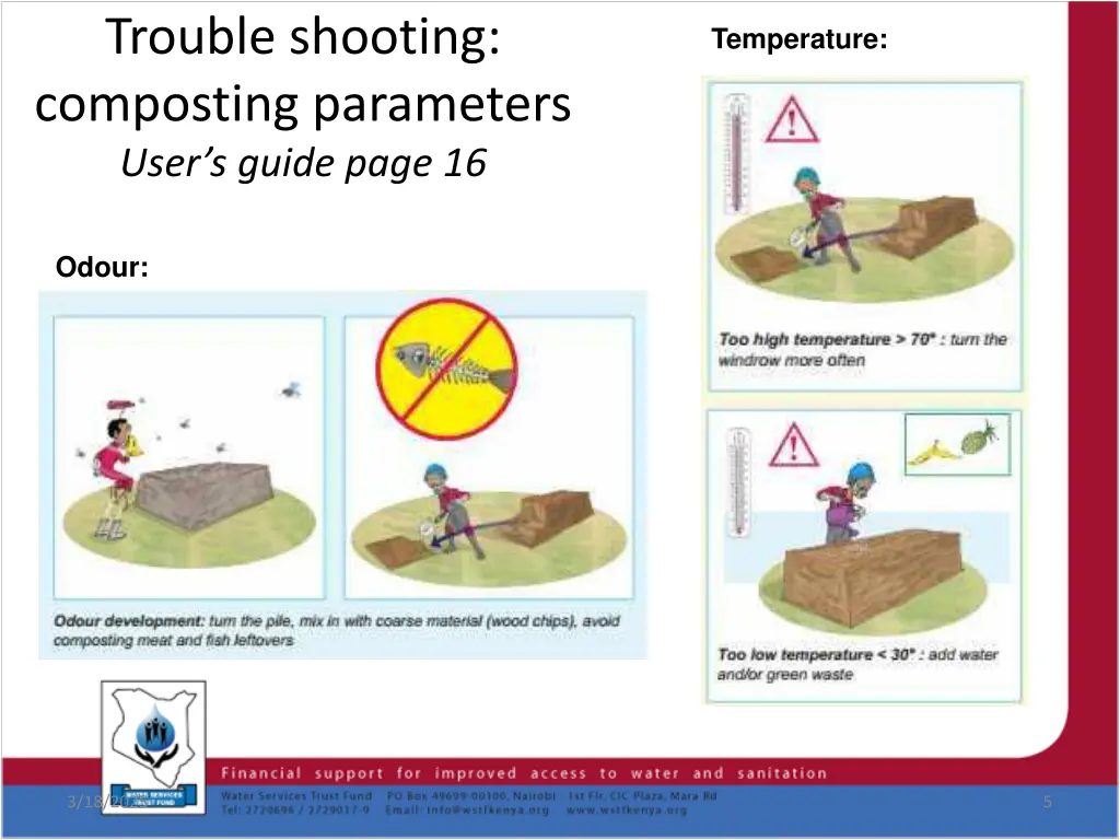 trouble shooting composting parameters user
