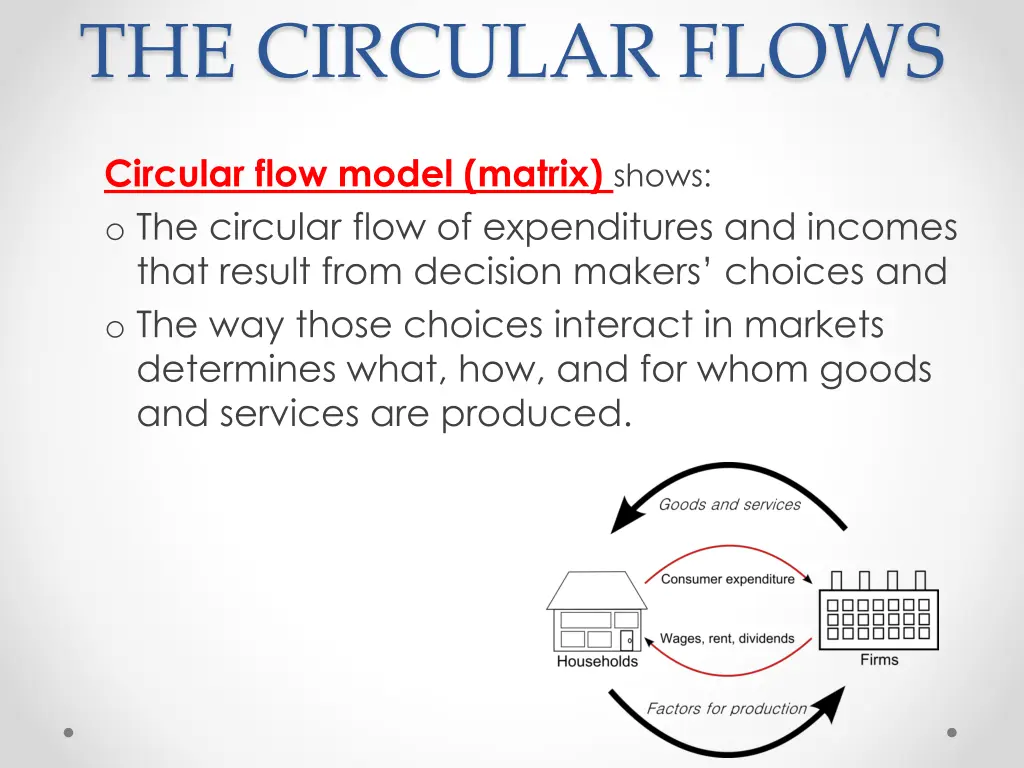 the circular flows