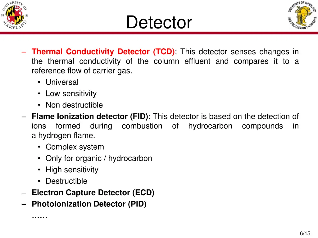 detector