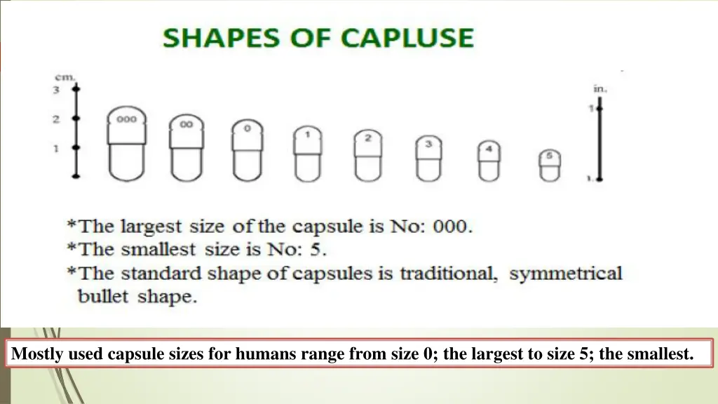 mostly used capsule sizes for humans range from