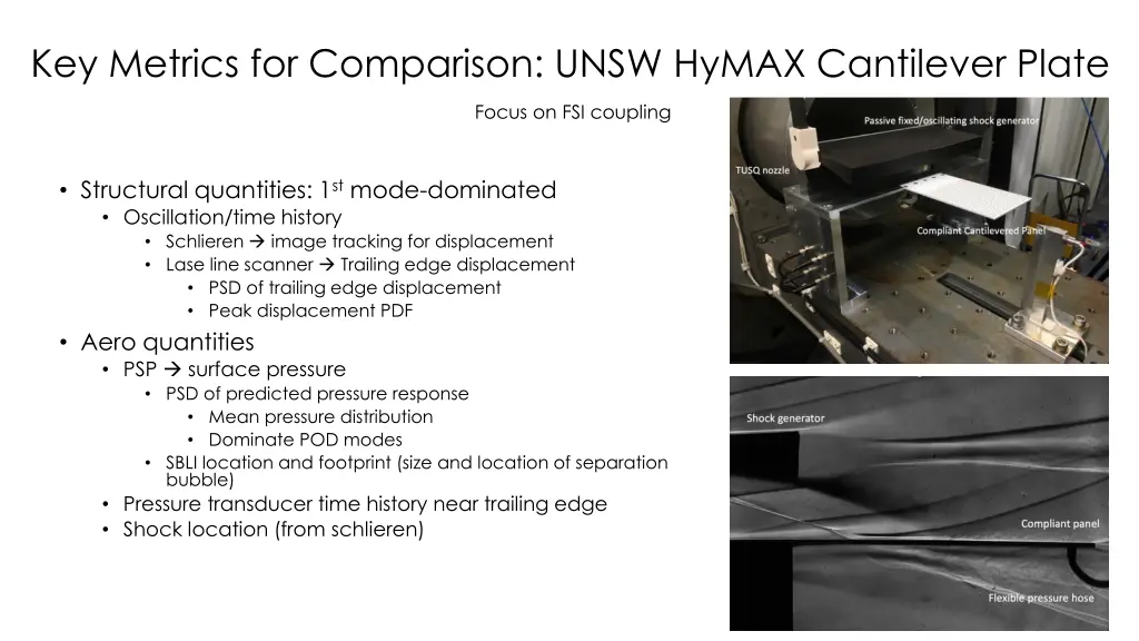 key metrics for comparison unsw hymax cantilever