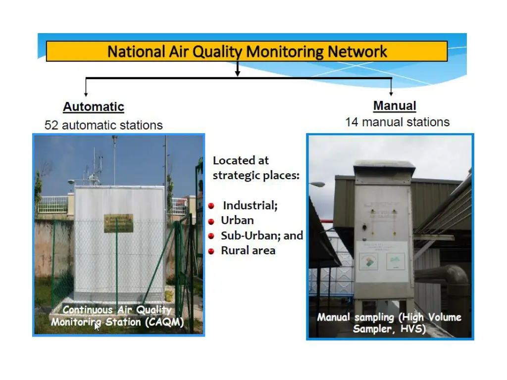 slide7