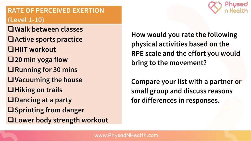 rate of perceived exertion level 1 10 walk
