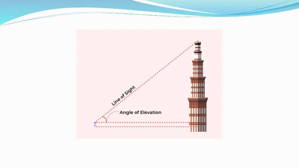 slide7