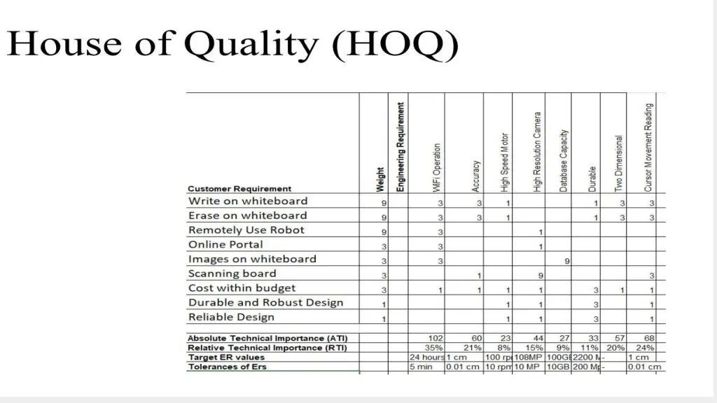 slide8