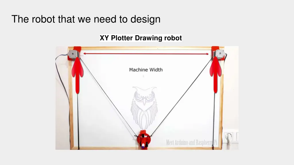 the robot that we need to design