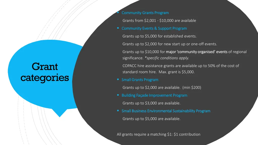 community grants program community grants program