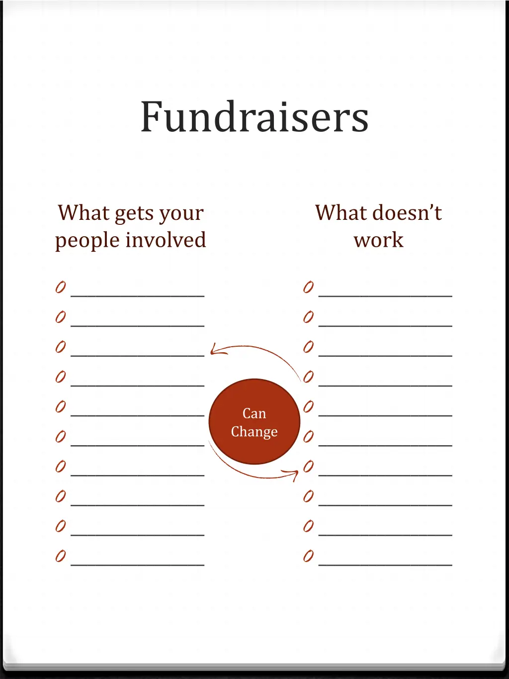 fundraisers
