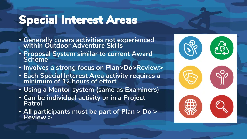 special interest areas special interest areas 1