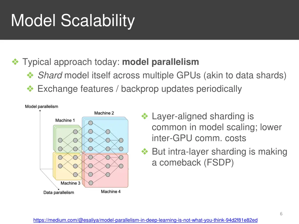 model scalability