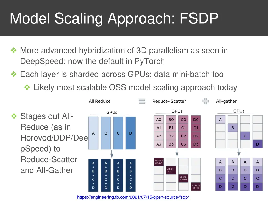 model scaling approach fsdp