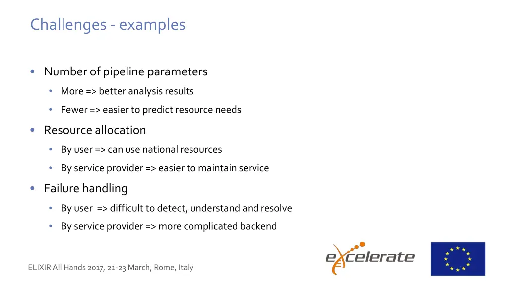 challenges examples