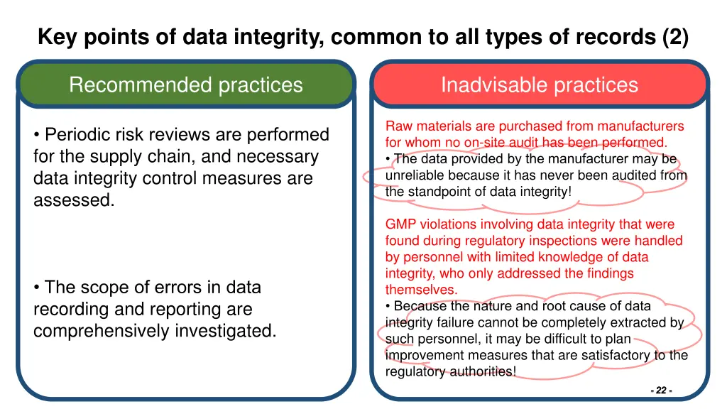 key points of data integrity common to all types 1