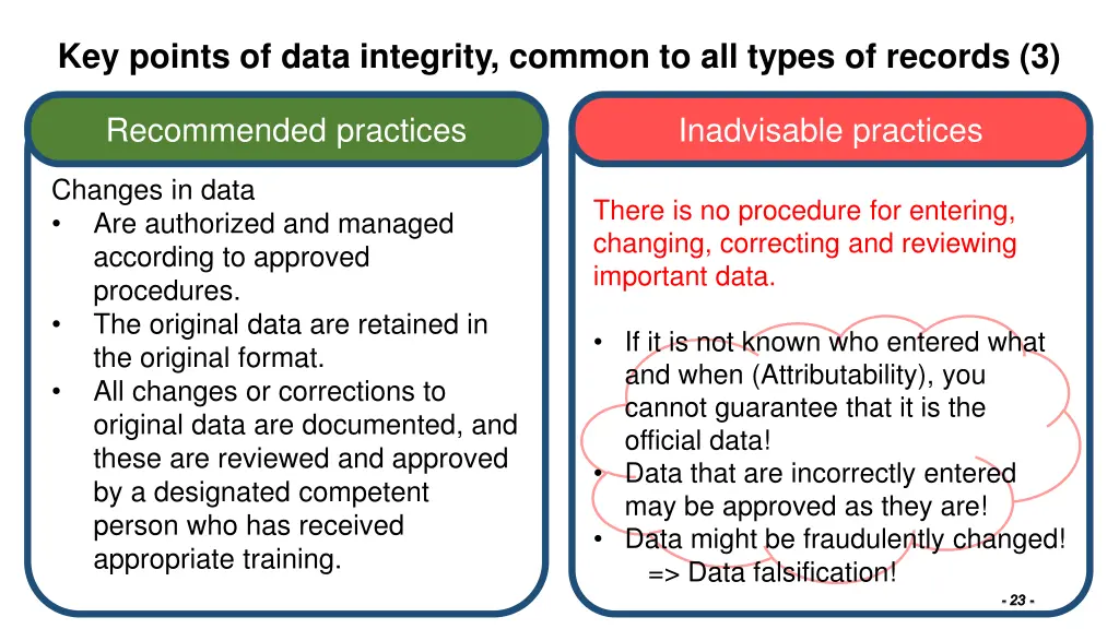 key points of data integrity common to all types 2