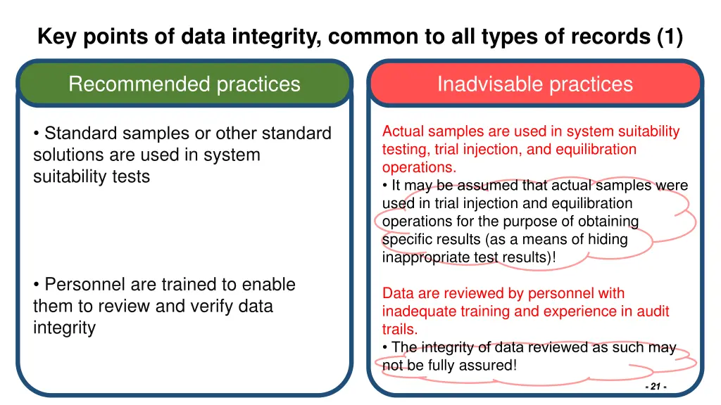 key points of data integrity common to all types