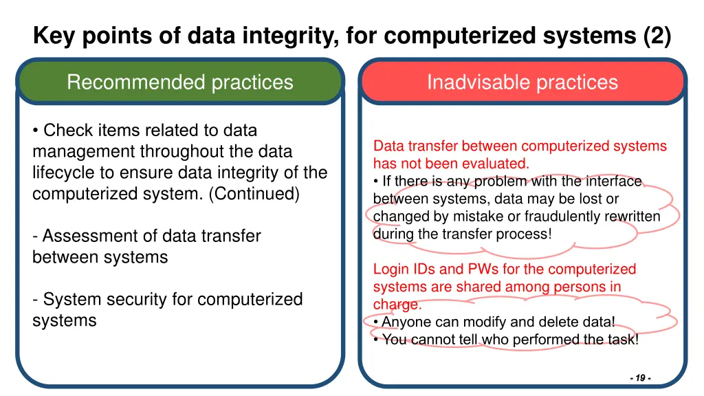 key points of data integrity for computerized 1