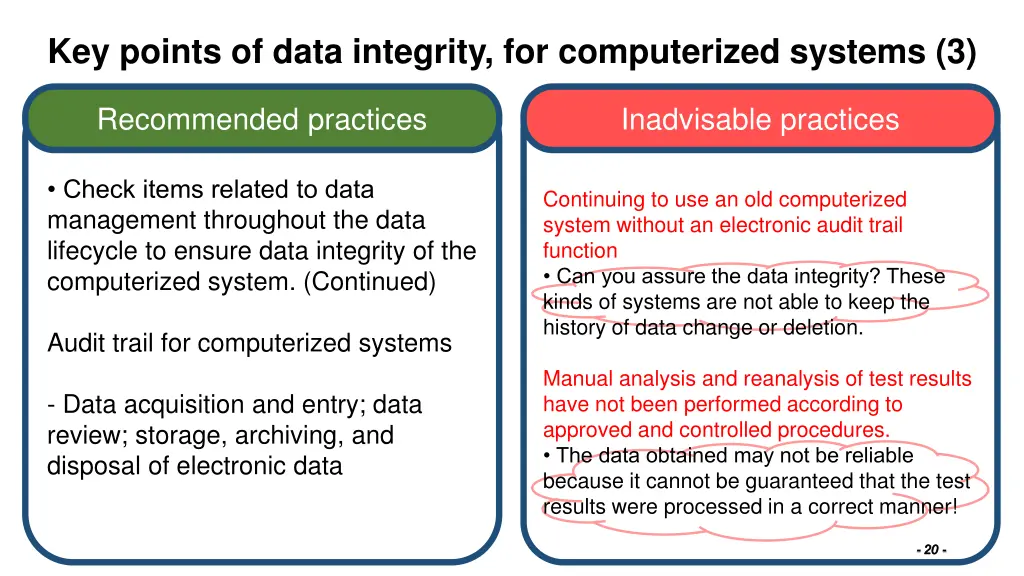 key points of data integrity for computerized 2