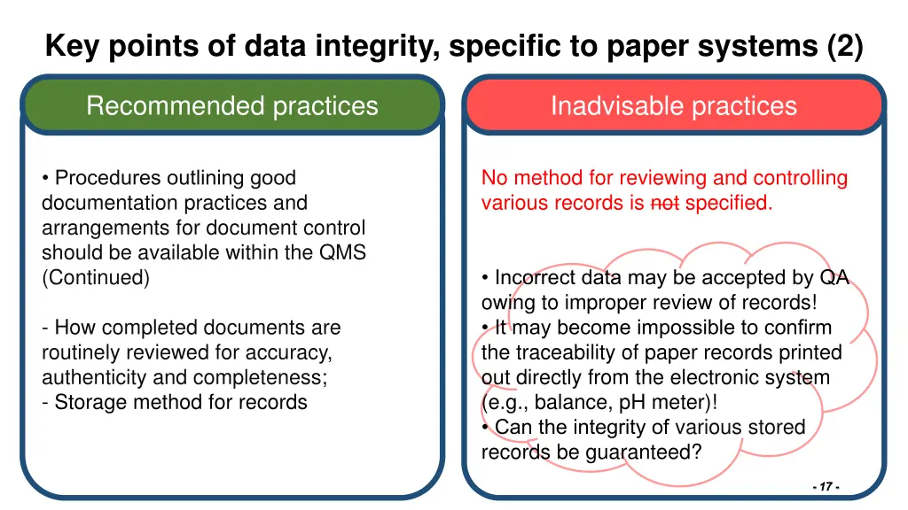 key points of data integrity specific to paper 1