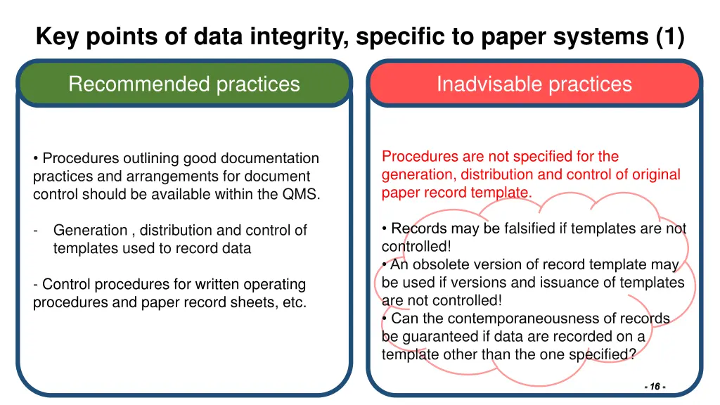 key points of data integrity specific to paper
