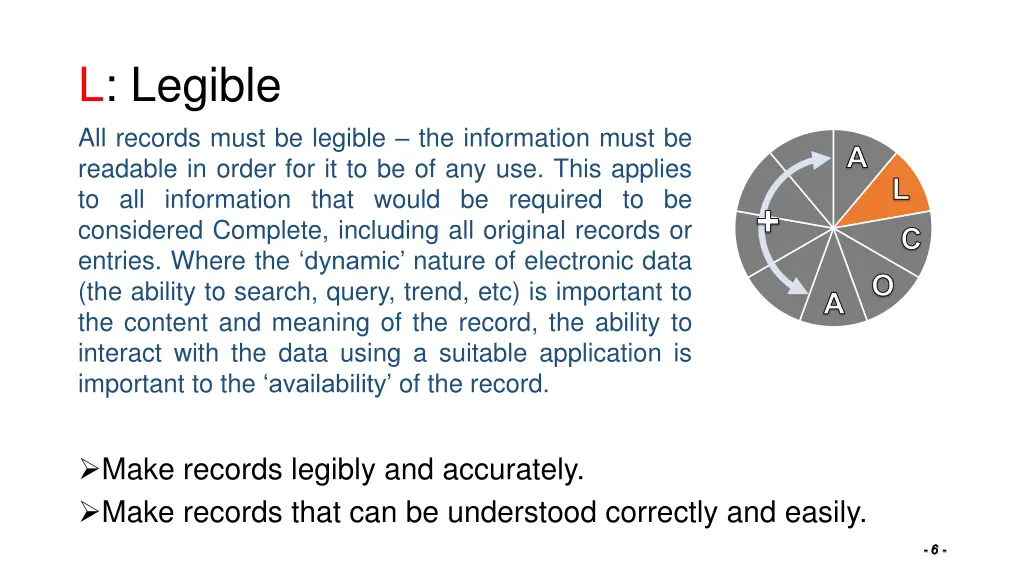 l legible all records must be legible