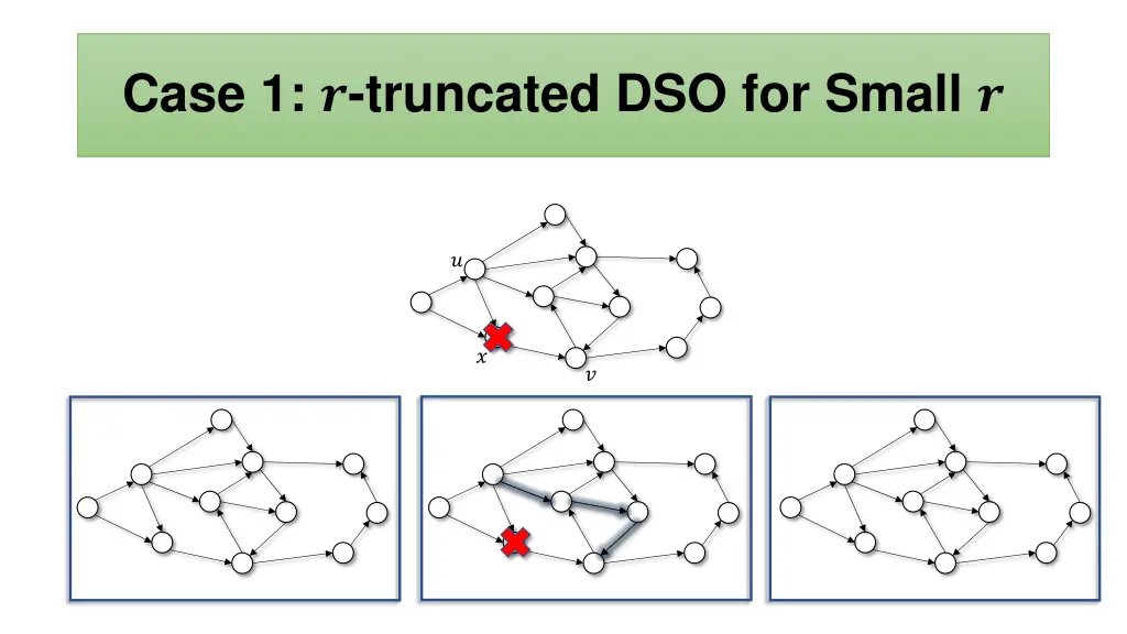 case 1 truncated dso for small 1