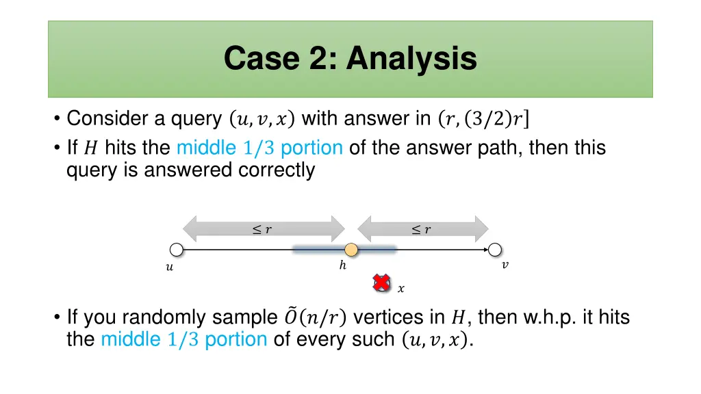 case 2 analysis