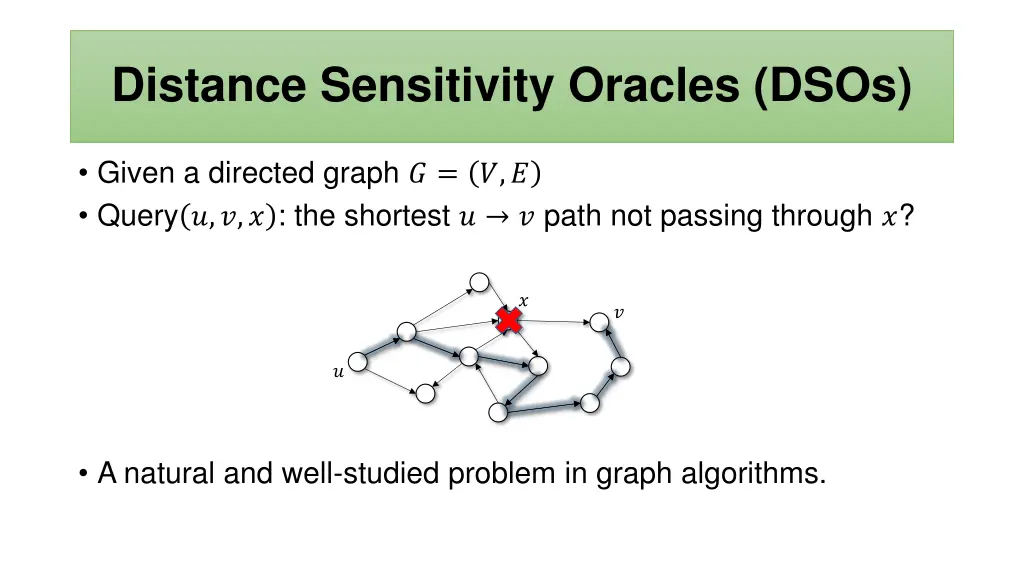 distance sensitivity oracles dsos