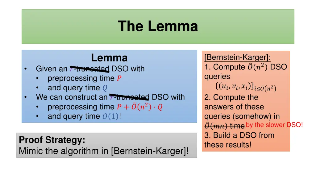 the lemma