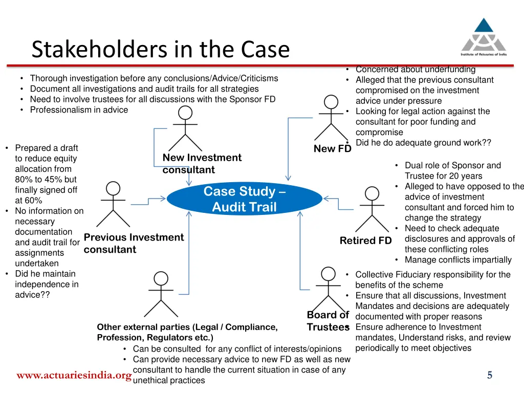 stakeholders in the case 1