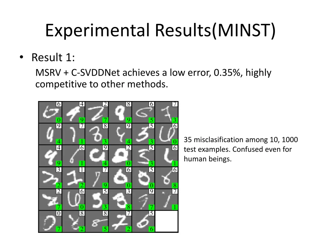 experimental results minst 1