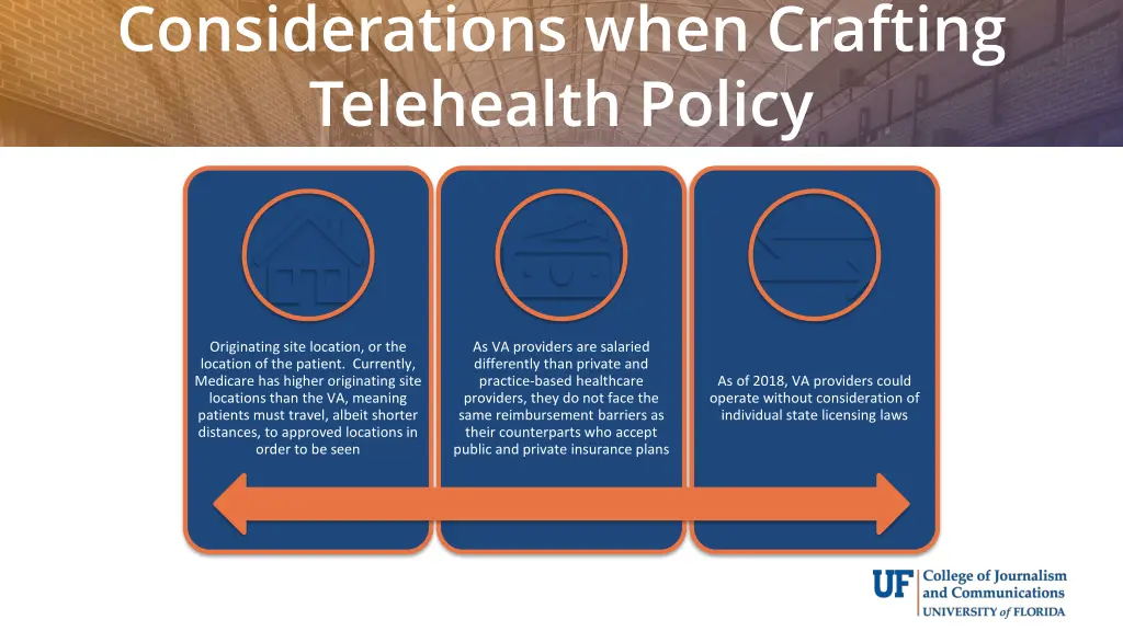considerations when crafting telehealth policy