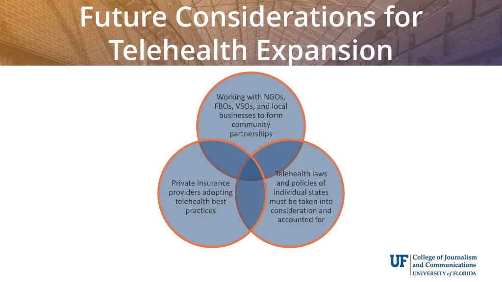 future considerations for telehealth expansion