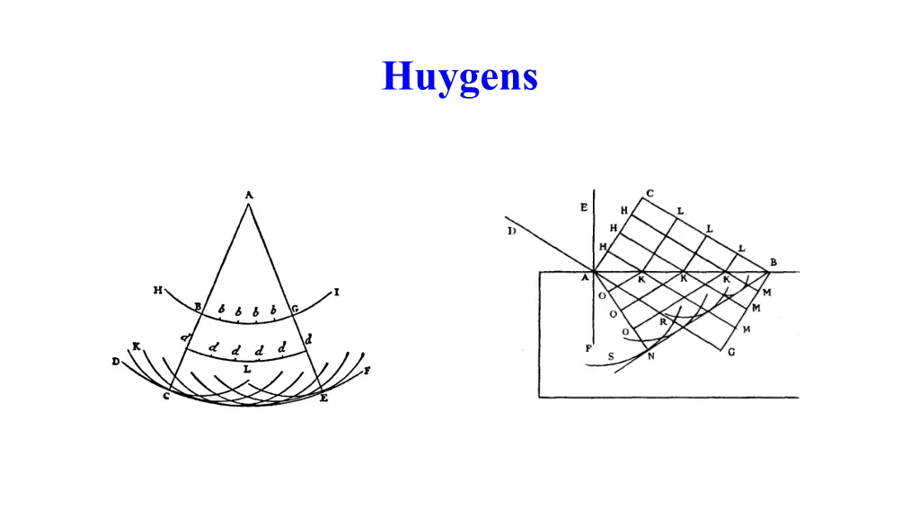 huygens