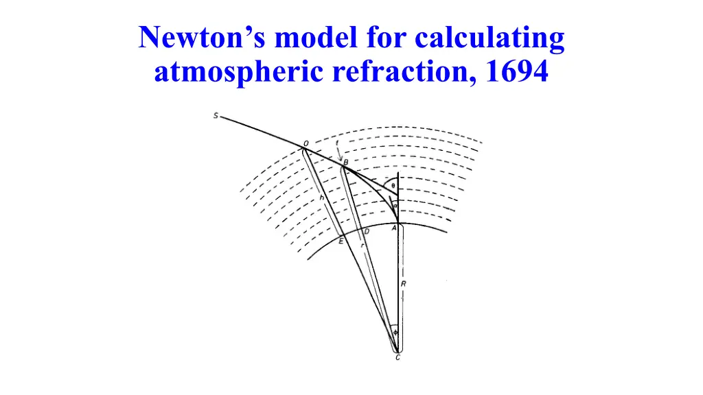 newton s model for calculating atmospheric