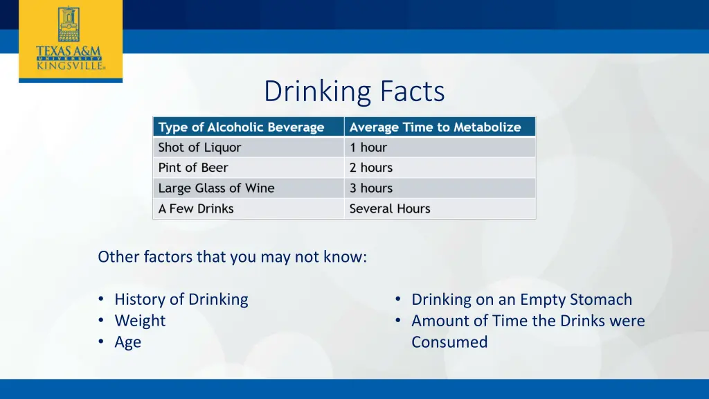drinking facts