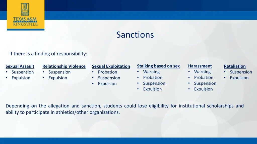 sanctions
