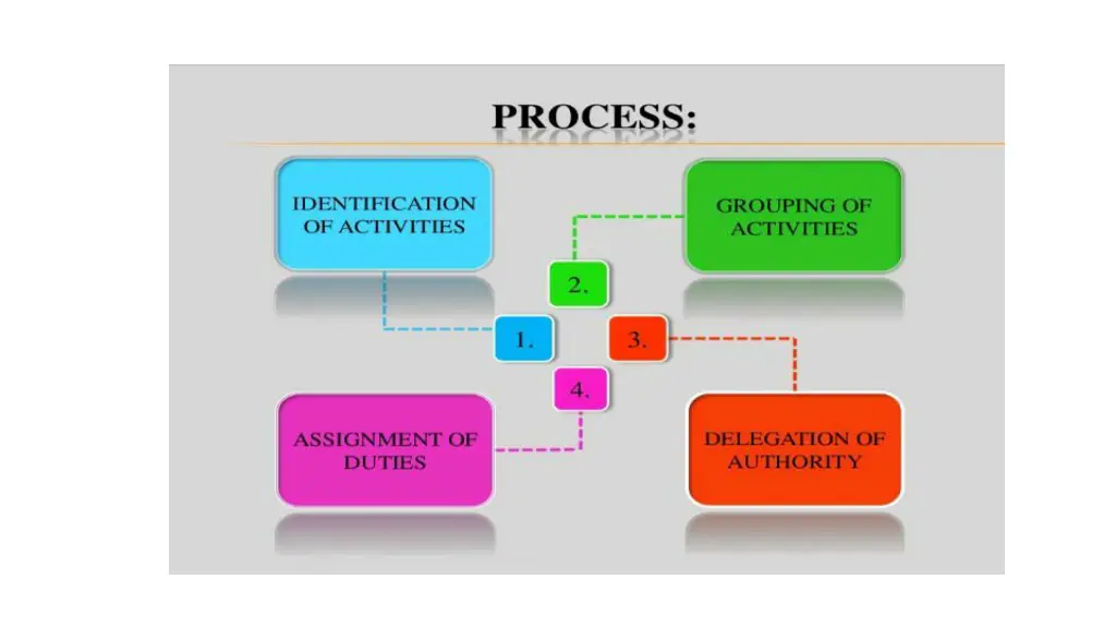 slide13