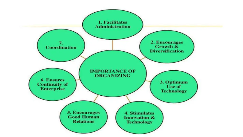 slide9