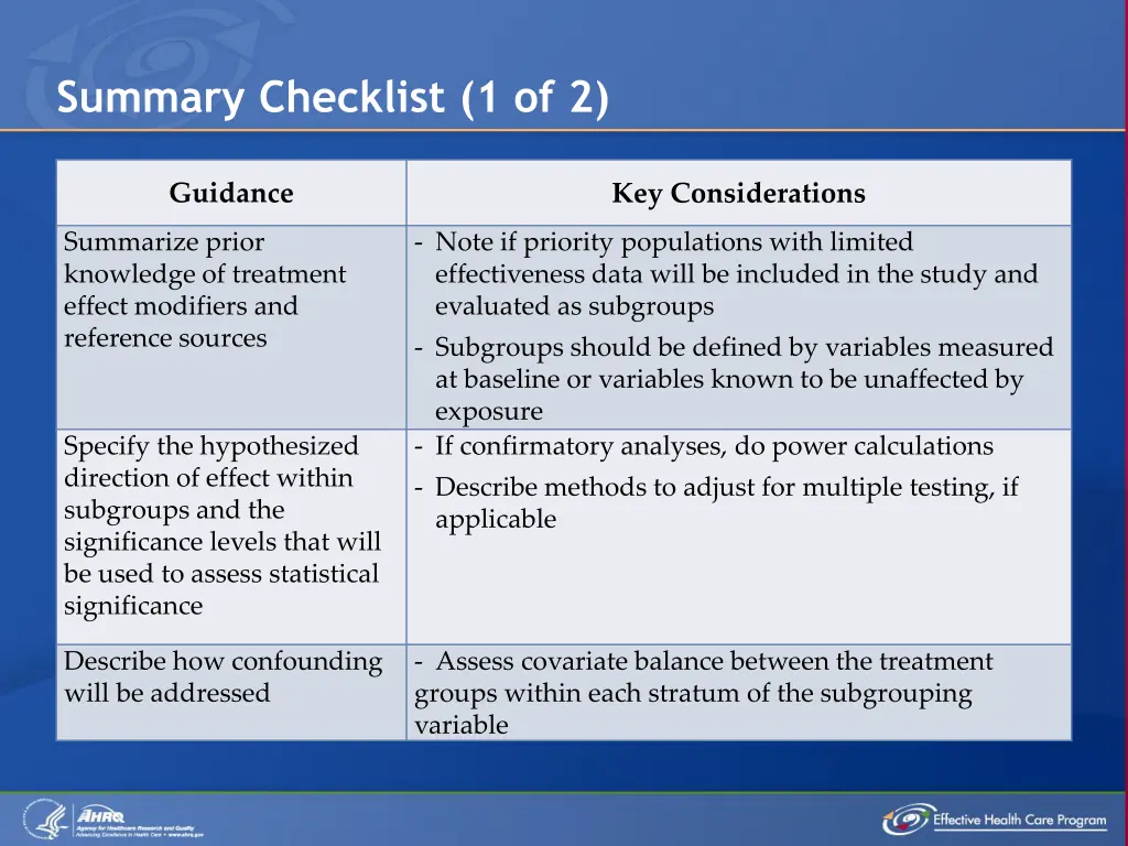 summary checklist 1 of 2