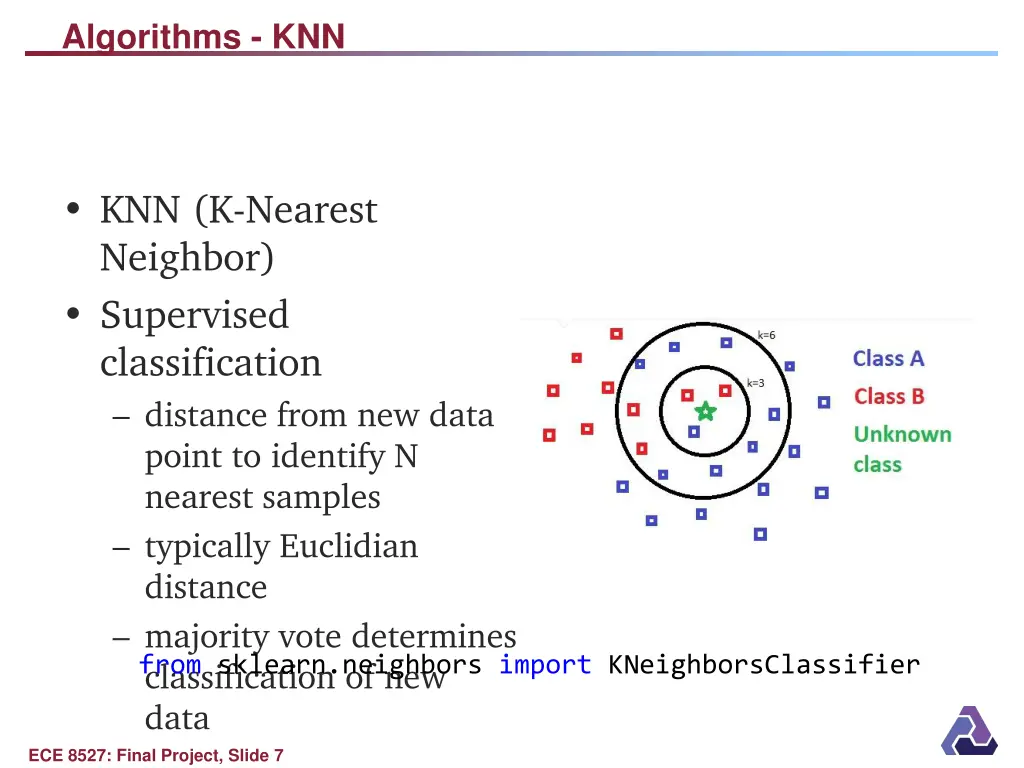 algorithms knn