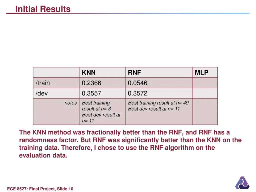 initial results