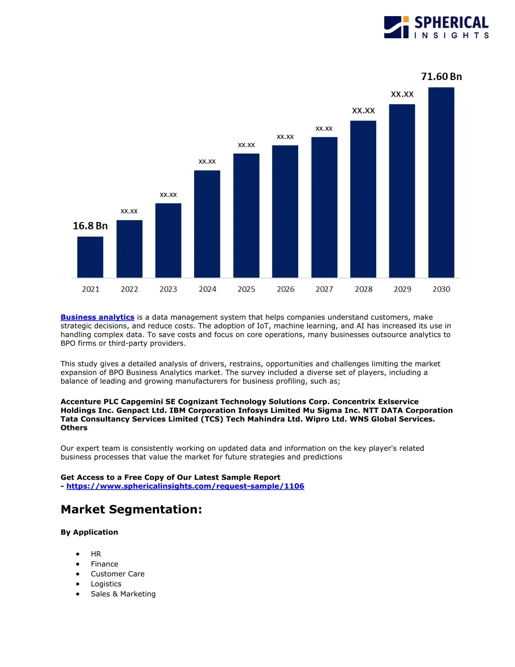 business analytics is a data management system