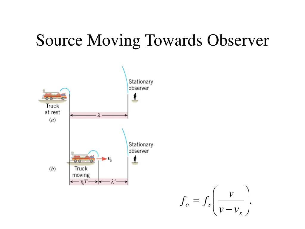 source moving towards observer 3