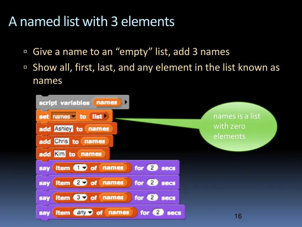 a named list with 3 elements