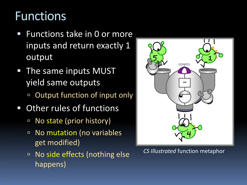 functions
