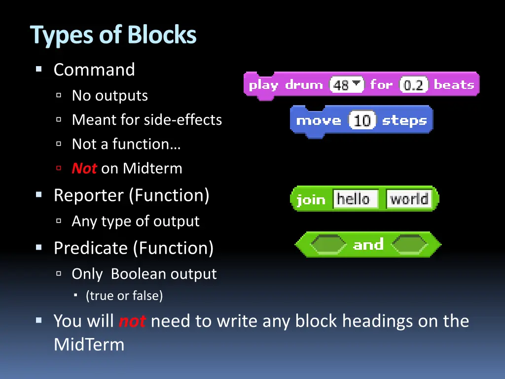 types of blocks