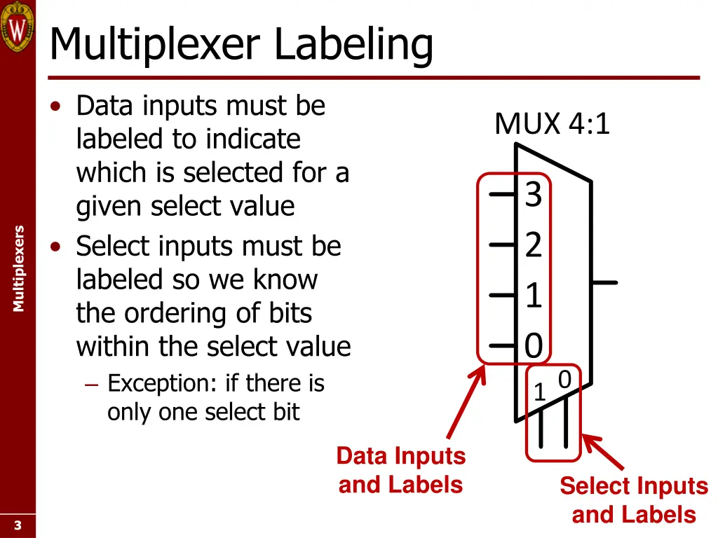 multiplexer labeling