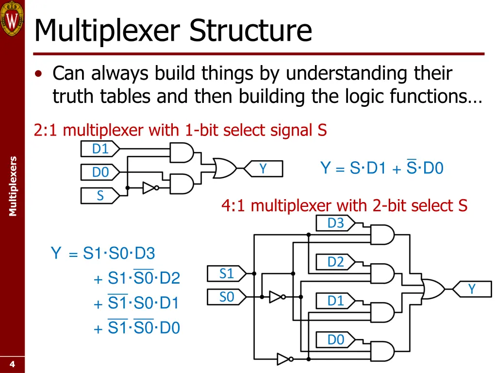 multiplexer structure
